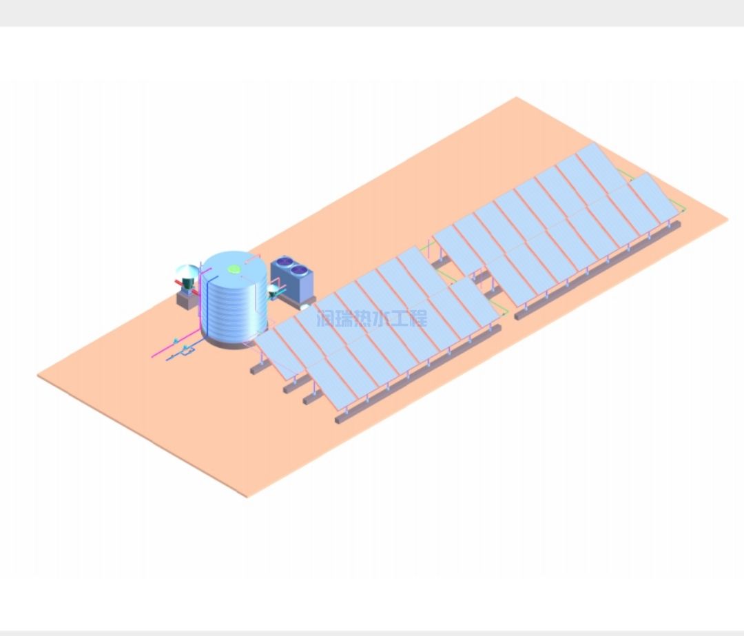 空氣能、電熱、太陽能、燃?xì)馑姆N熱水器到底哪個(gè)更好？